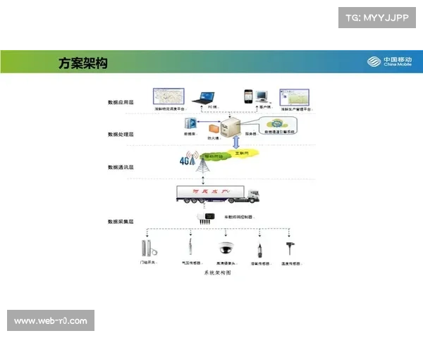科技创新助力铅球训练 数据统计与技术分析成为关键手段